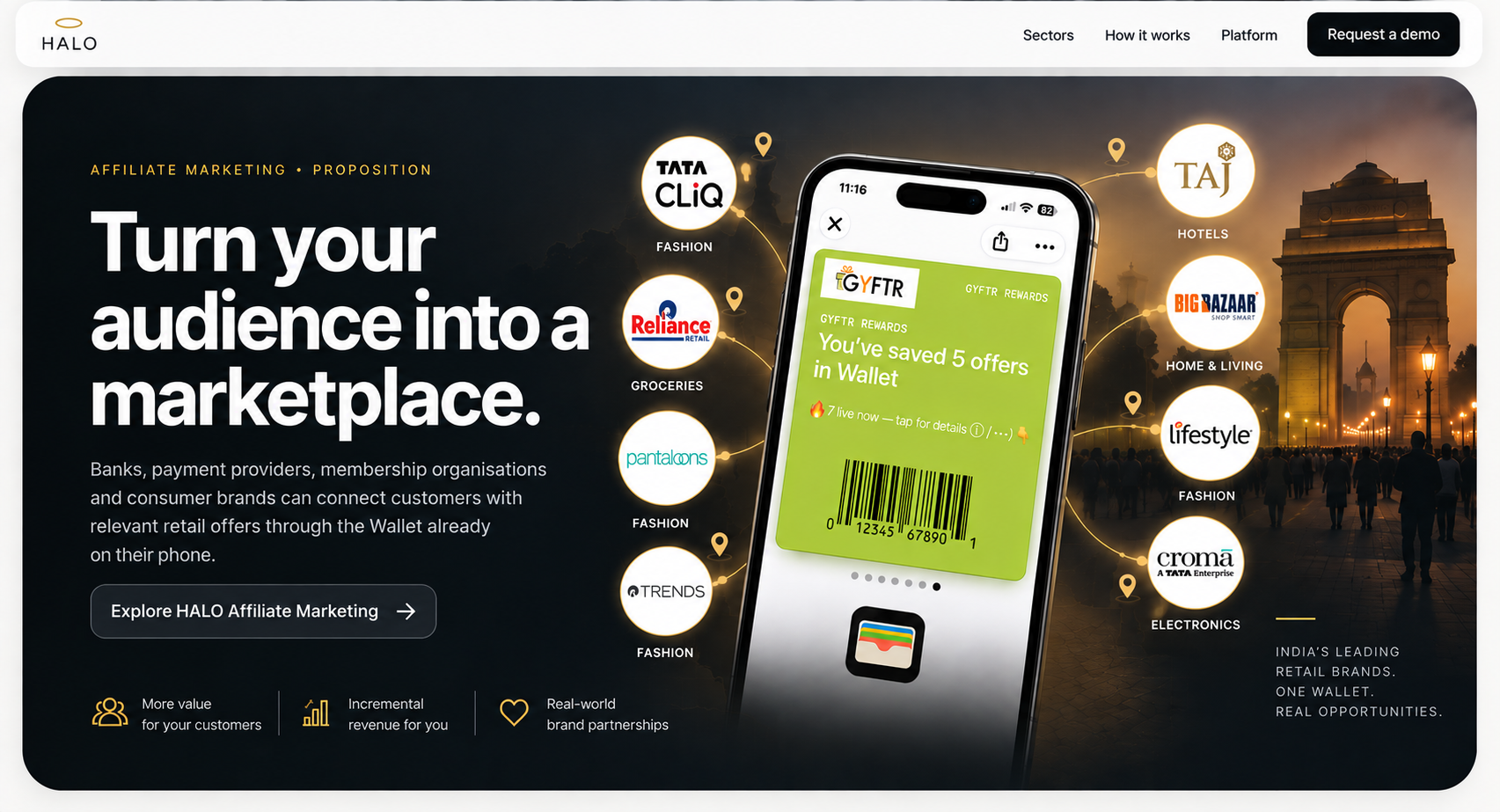 Gyftr Wallet pass connecting customers with Tata CLiQ, Reliance Retail, Pantaloons, Trends, Taj, Big Bazaar, Lifestyle and Croma in India